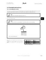 Предварительный просмотр 51 страницы Danfoss vlt aqua Instruction Manual