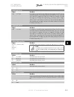 Preview for 83 page of Danfoss vlt aqua Instruction Manual