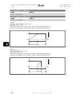 Preview for 102 page of Danfoss vlt aqua Instruction Manual