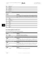 Preview for 116 page of Danfoss vlt aqua Instruction Manual