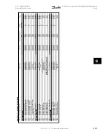 Preview for 123 page of Danfoss vlt aqua Instruction Manual