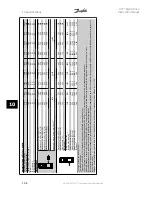 Preview for 164 page of Danfoss vlt aqua Instruction Manual