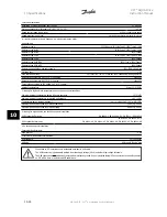 Preview for 170 page of Danfoss vlt aqua Instruction Manual