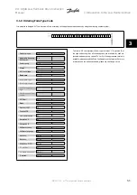 Preview for 15 page of Danfoss vlt aqua Instruction