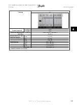 Preview for 27 page of Danfoss vlt aqua Instruction