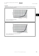 Preview for 41 page of Danfoss vlt aqua Instruction