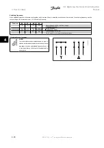 Preview for 50 page of Danfoss vlt aqua Instruction