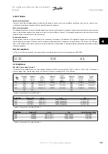 Preview for 65 page of Danfoss vlt aqua Instruction