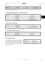 Предварительный просмотр 67 страницы Danfoss vlt aqua Instruction