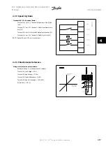 Предварительный просмотр 73 страницы Danfoss vlt aqua Instruction