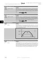 Preview for 110 page of Danfoss vlt aqua Instruction