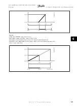 Preview for 123 page of Danfoss vlt aqua Instruction