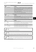 Preview for 131 page of Danfoss vlt aqua Instruction