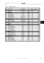 Предварительный просмотр 145 страницы Danfoss vlt aqua Instruction