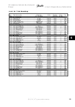 Preview for 153 page of Danfoss vlt aqua Instruction