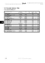 Preview for 158 page of Danfoss vlt aqua Instruction