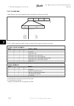 Предварительный просмотр 172 страницы Danfoss vlt aqua Instruction