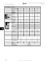 Preview for 182 page of Danfoss vlt aqua Instruction