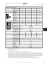 Предварительный просмотр 183 страницы Danfoss vlt aqua Instruction