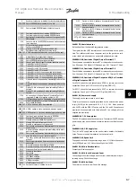 Preview for 191 page of Danfoss vlt aqua Instruction