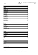 Preview for 202 page of Danfoss vlt aqua Instruction
