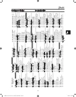 Предварительный просмотр 44 страницы Danfoss vlt aqua Manual