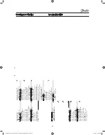 Предварительный просмотр 47 страницы Danfoss vlt aqua Manual