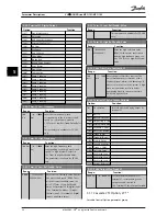 Preview for 27 page of Danfoss vlt aqua Operating Instructions Manual