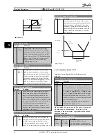 Предварительный просмотр 31 страницы Danfoss vlt aqua Operating Instructions Manual