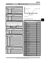 Предварительный просмотр 34 страницы Danfoss vlt aqua Operating Instructions Manual