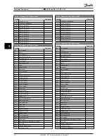 Preview for 35 page of Danfoss vlt aqua Operating Instructions Manual