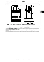 Preview for 29 page of Danfoss vlt aqua Operation Instructions Manual