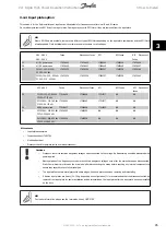 Preview for 45 page of Danfoss vlt aqua Operation Instructions Manual