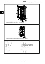 Preview for 54 page of Danfoss vlt aqua Operation Instructions Manual