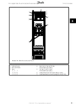 Preview for 59 page of Danfoss vlt aqua Operation Instructions Manual