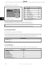 Preview for 94 page of Danfoss vlt aqua Operation Instructions Manual