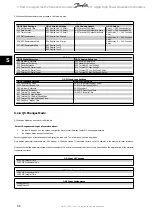 Preview for 96 page of Danfoss vlt aqua Operation Instructions Manual