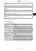 Preview for 107 page of Danfoss vlt aqua Operation Instructions Manual