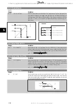 Preview for 108 page of Danfoss vlt aqua Operation Instructions Manual