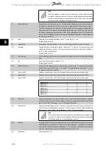 Preview for 112 page of Danfoss vlt aqua Operation Instructions Manual