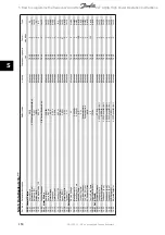 Preview for 154 page of Danfoss vlt aqua Operation Instructions Manual