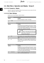 Preview for 26 page of Danfoss vlt aqua Programming Manual