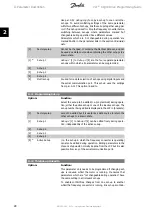 Preview for 28 page of Danfoss vlt aqua Programming Manual