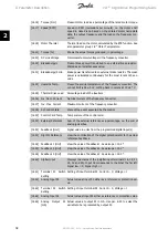 Preview for 32 page of Danfoss vlt aqua Programming Manual