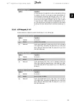 Preview for 39 page of Danfoss vlt aqua Programming Manual