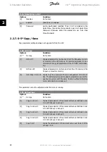 Preview for 40 page of Danfoss vlt aqua Programming Manual