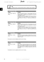 Preview for 46 page of Danfoss vlt aqua Programming Manual