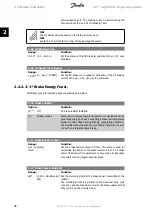 Preview for 58 page of Danfoss vlt aqua Programming Manual