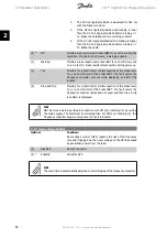 Preview for 60 page of Danfoss vlt aqua Programming Manual
