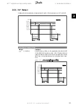 Предварительный просмотр 65 страницы Danfoss vlt aqua Programming Manual